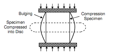 1938_Compression Test.png